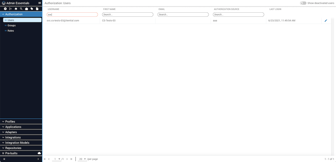 User Authorization