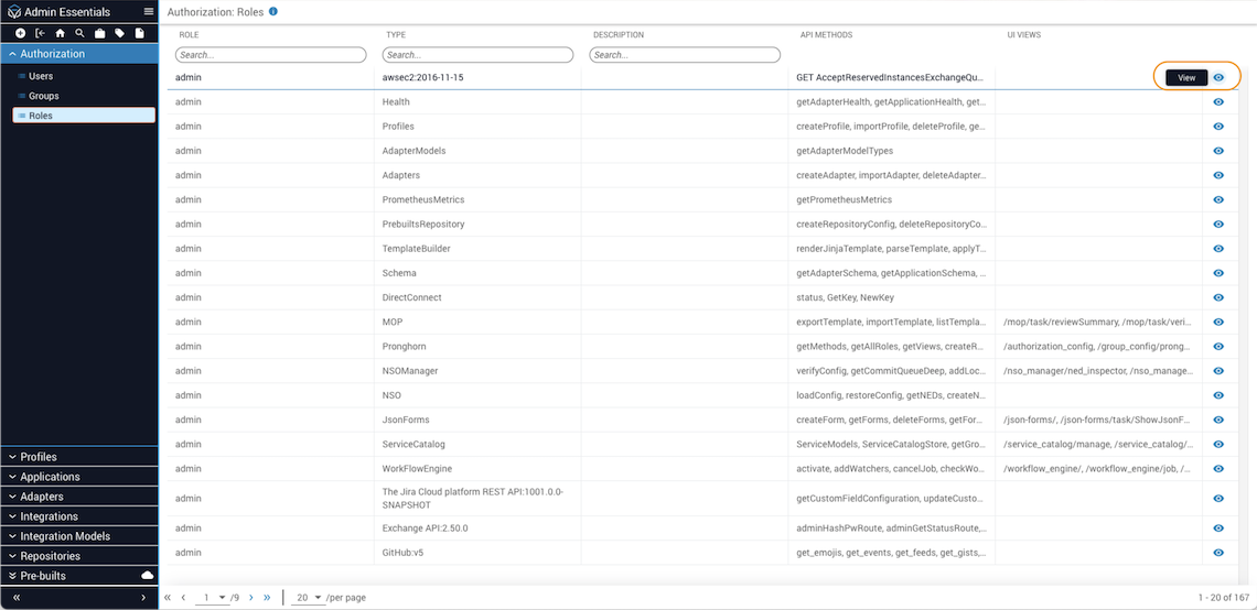Authorization Roles